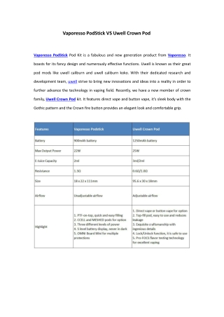 Vaporesso PodStick VS Uwell Crown Pod