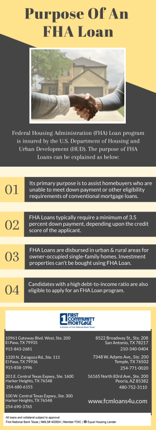 Purpose Of An FHA Loan