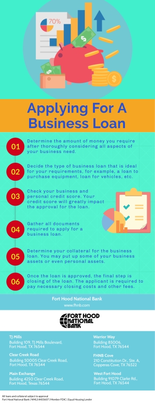 Applying For A Business Loan