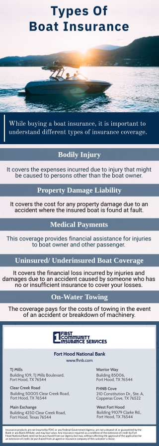 Types Of Boat Insurance