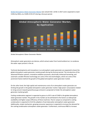 Global Atmospheric Water Generator Market