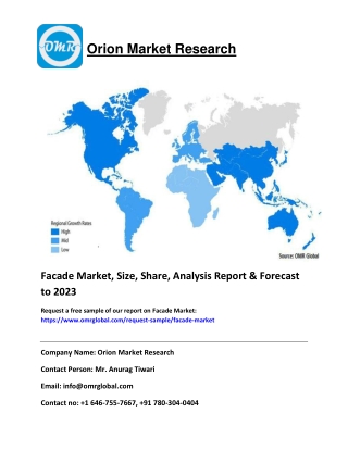 Global Facade Market Size, Industry Share, Growth & Forecast To 2025