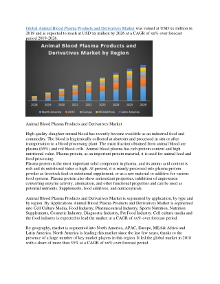 Animal blood plasma products and derivatives market