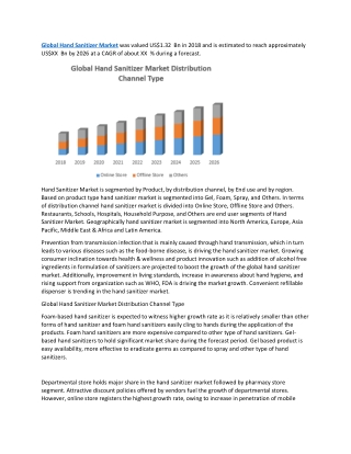 Global Hand Sanitizer Market