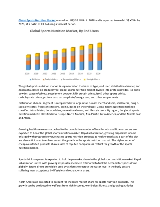 Global Sports Nutrition Market