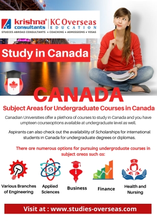 Want to Study Overseas? Know About the Study in Canada?
