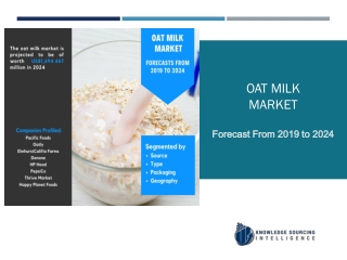 A Complete Industrial outlook on Oat Milk Market