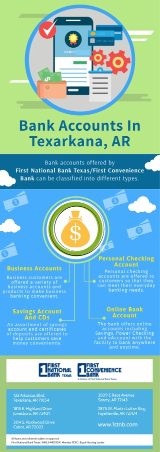 Bank Accounts In Texarkana, AR