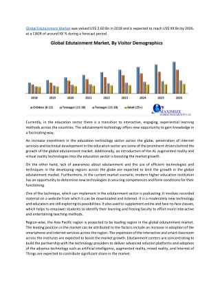 Global Edutainment Market