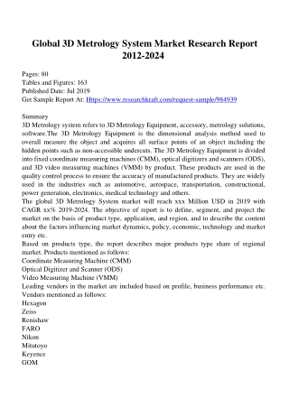 3D Metrology System Market Growth And Key Players Insights: Hexagon, Zeiss, Renishaw