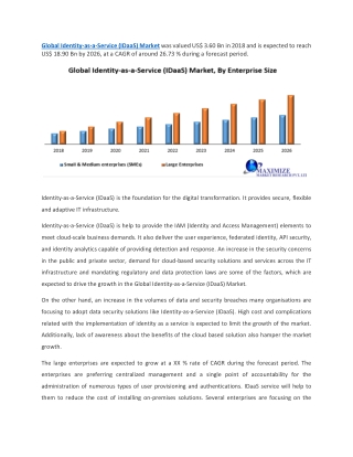 Global Identity-as-a-Service (IDaaS) Market