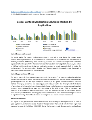 Global Content Moderation Solutions Market