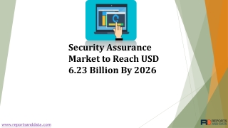 Security Assurance Market Trends 2019