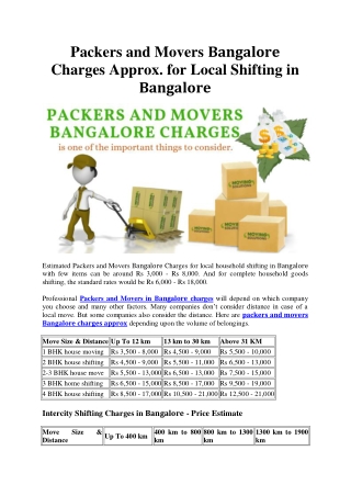 Packers and Movers Bangalore Charges Approx. for Local Shifting in Bangalore