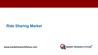 Ride sharing market Analysis
