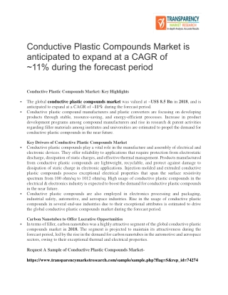 Conductive Plastic Compounds Market is anticipated to expand at a CAGR of ~11% during the forecast period