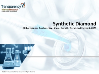 Synthetic Diamond Market Volume Forecast and Value Chain Analysis 2025