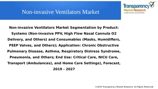 Non-invasive Ventilators Market by Product, Application and Forecast to 2027