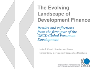 The Evolving Landscape of Development Finance