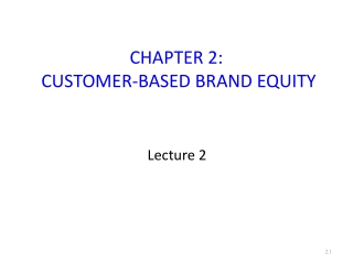 CHAPTER 2:  CUSTOMER-BASED BRAND EQUITY