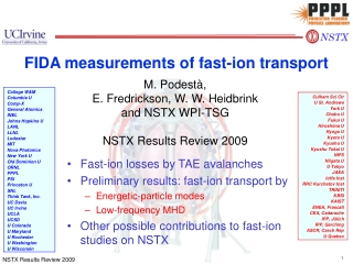FIDA measurements of fast-ion transport