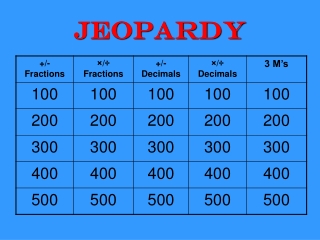 Jeopardy