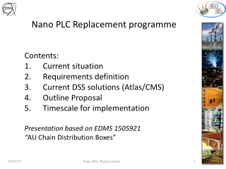 Contents: Current situation Requirements definition Current DSS solutions (Atlas/CMS)