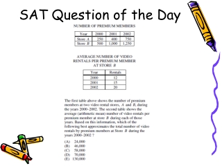 SAT Question of the Day