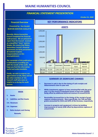 Financial Overview Presented by:  Don Gaudet RUNYON KERSTEEN OUELLETTE