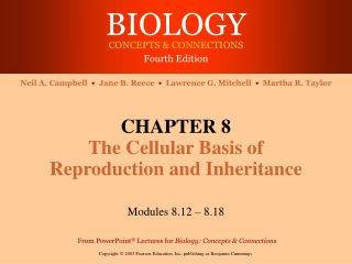 CHAPTER 8 The Cellular Basis of Reproduction and Inheritance