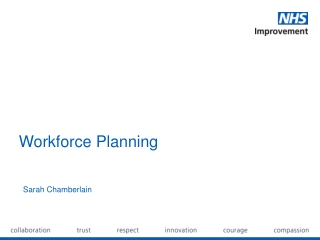 Workforce Planning