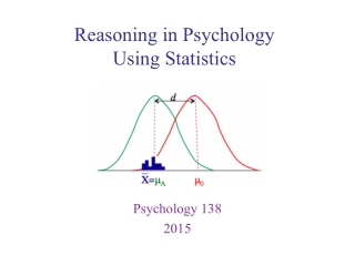 Reasoning in Psychology Using Statistics