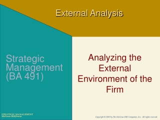 Analyzing the External Environment of the Firm