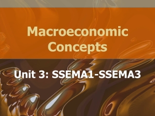 Macroeconomic Concepts