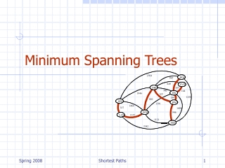 Minimum Spanning Trees