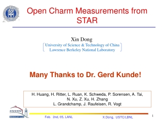 Open Charm Measurements from STAR
