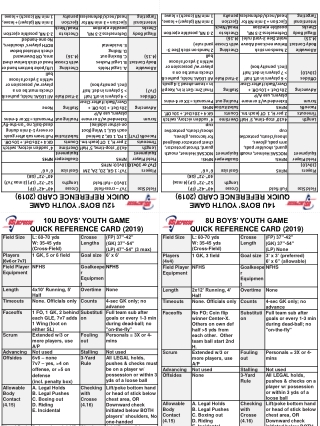 10U BOYS’ YOUTH GAME QUICK REFERENCE CARD  (2019)