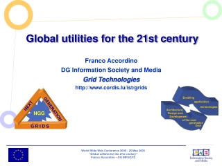 Global utilities for the 21st century