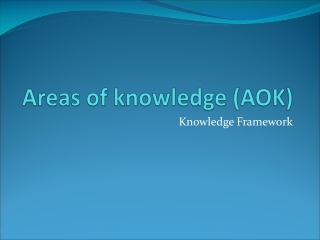 Areas of knowledge (AOK)