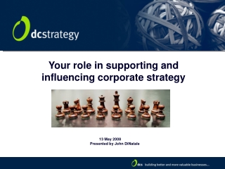 Your role in supporting and  influencing corporate strategy