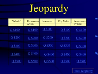 Jeopardy