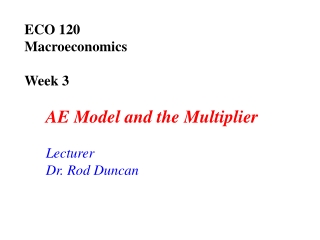 ECO 120  Macroeconomics Week 3