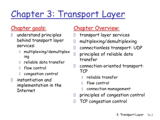 Chapter 3: Transport Layer