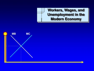Workers, Wages, and Unemployment in the Modern Economy