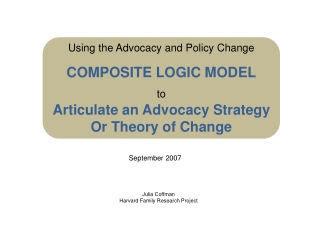 Using the Advocacy and Policy Change COMPOSITE LOGIC MODEL to Articulate an Advocacy Strategy
