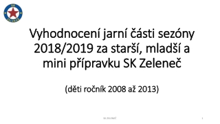 Přípravky SK Zeleneč – ročník 2008 a mladší