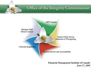 Financial Management Institute of Canada June 17, 2009