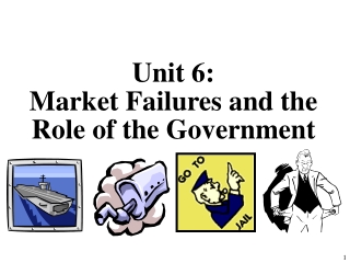 Unit 6:  Market Failures and the Role of the Government