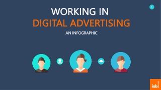 WORKING IN  DIGITAL ADVERTISING