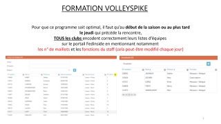 FORMATION VOLLEYSPIKE